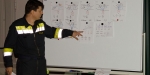 2018-10-18 technische Übung mit FF Siegenfeld_###
