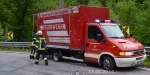 2014.05.13 - Verkehrsunfall Pkw / Lkw