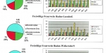 jhv18statistikFreiwillig